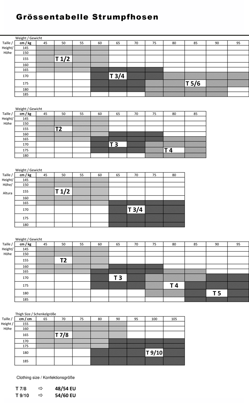 Grössentabelle Strumpfhosen